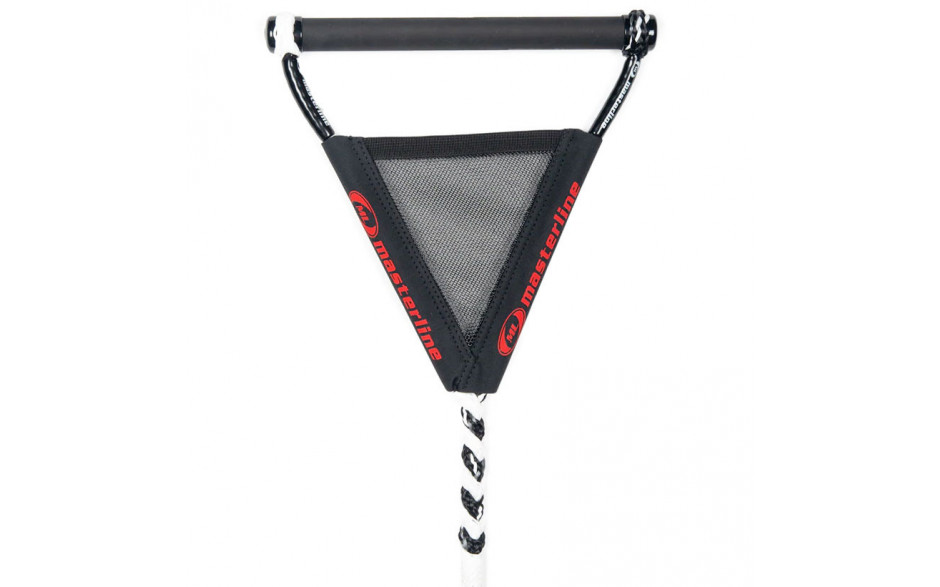 Masterline Custom and Protect Mesh Handle Guard 